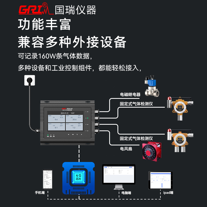 氣體檢測(cè)儀氫氣報(bào)警器的工作原理是什么？