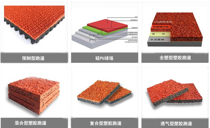 杭州幼兒園室外塑膠地面材料