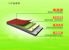 連云港塑膠籃球場_硅pu材料